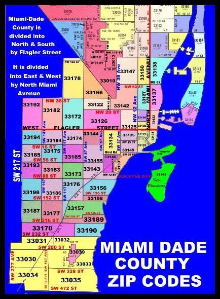 Zip Code Map Miami Dade Map Vector