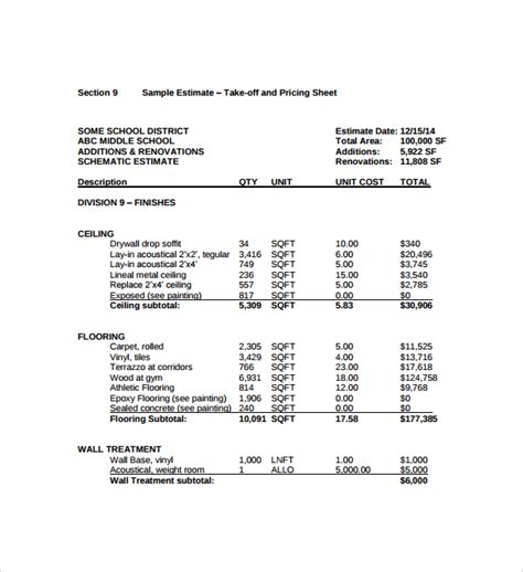 Free 12 Painting Estimate Templates In Pdf Excel