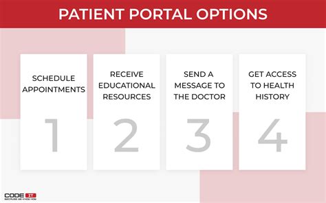 Patient Portal Features How To Improve Patient Engagement