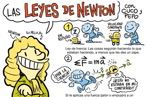Las Leyes Del Movimiento De Newton Primera Ley De New