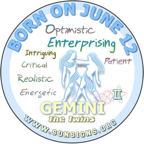 June 12 Birthday Horoscope Personality Sun Signs