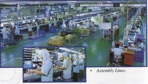 How to abbreviate worldwide landfills sdn bhd? SJK WORLDWIDE SDN BHD ------------