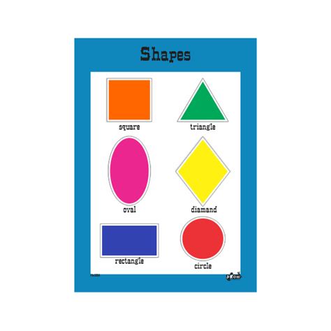 Wall Chart 2d Shapes Gr 1 3 A3 Grow Learning Company