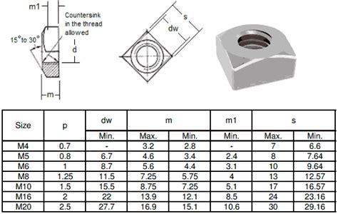 Stainless Steel Square Nuts Metric M6 Square Weld Nuts Manufacturer