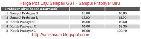 Enter your tracking number and get current status of the shipment instantly. Harga Baru Pos Laju Selepas GST - Yumida