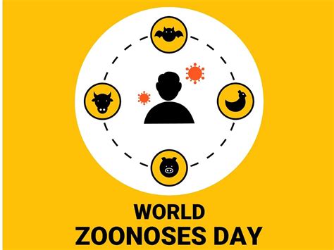 World Zoonoses Day 2023 Theme History And Significance