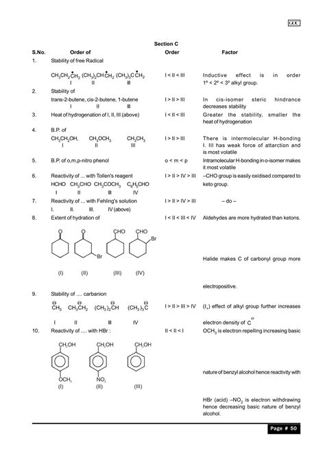 Organic Chemistry Some Basic Principles And Techniques Class Jee