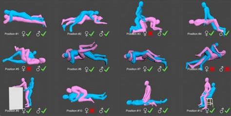 We appreciate your assistance and will use this information to improve our service to you. Positionsfor men and women recommended after THA.