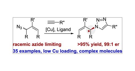 Enantioselective Copper Catalyzed Alkyneazide Cycloaddition By Dynamic