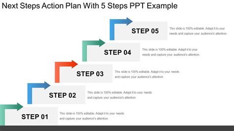 Next Steps Action Plan With Steps Ppt Example Ppt Powerpoint Action