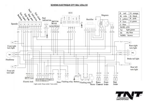 Wiring Diagram Honda Dax