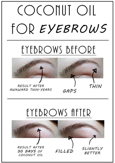 If you know me you know that hair care is more important than just styling itself. Coconut Oil For Eyebrows | The Fashion Folks