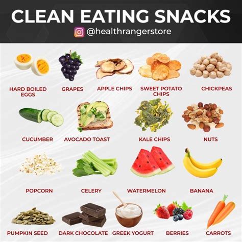 Pin By Webanks On Healthy Eating Ideas Clean Eating Snacks Workout Food Vegan Nutrition