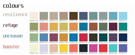 Color Schemes 2023 Paint Color Trends 2023 What Colors To Choose For