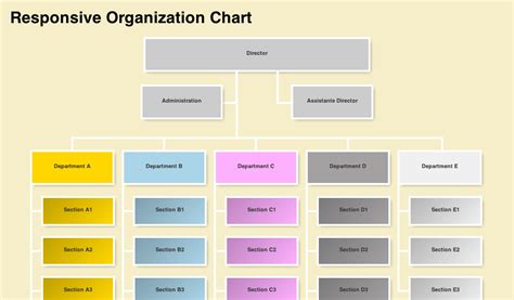 Download free bootstrap 4 themes and templates for your next website. Bootstrap Download A Responsive Organization Chart - Front ...