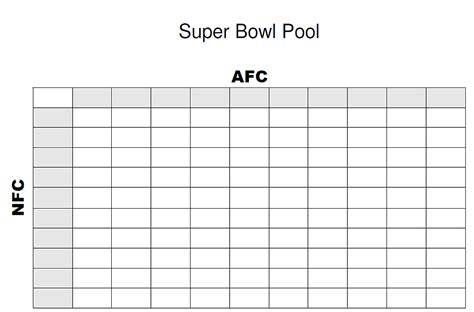 People can buy as many squares as they like. Super Bowl Liv Pool Grid - daily superbowl news 2020