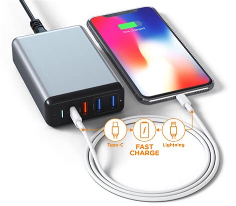 Ces 2018 компания Satechi анонсировала новый 75w Usb C Multiport