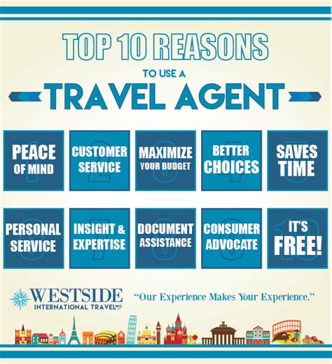 Travel Agencies Using Travel Agents Travel Agent Career Disney