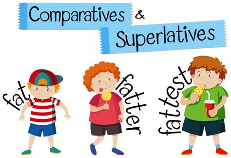 Comparativo Y Superlativo En Inglés Ejemplos Y Usos ¡es Fácil
