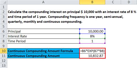 Continuous Compounding Formula Calculator Excel Template