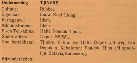 Dalam kegunaan saintifik, istilah kuasa kuda jarang digunakan kerana definisinya yang pelbagai serta unit si yang sedia wujud bagi kuasa iaitu watt. Poestaha Depok: Sejarah Kota Depok (47): Onderneming Tempo ...