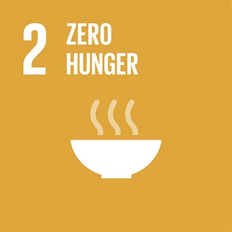 Sustainable Development Goal 2 Zero Hunger Gordon S Lang School Of