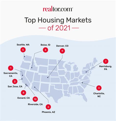 Top 50 Housing Markets For Home Price Appreciation And Sales Growth In