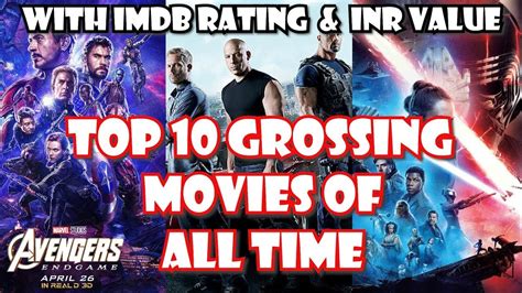 Top Grossing Movies Of All Time Hollywood Movies Imdb Rating Top