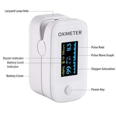 Pulse oximetry is based on the principle that pulsatile blood absorbance of ir or red light changes with regard to degree of oxygenation. FDA Approved Pulse Oximeter (Batteries Included) for Only ...