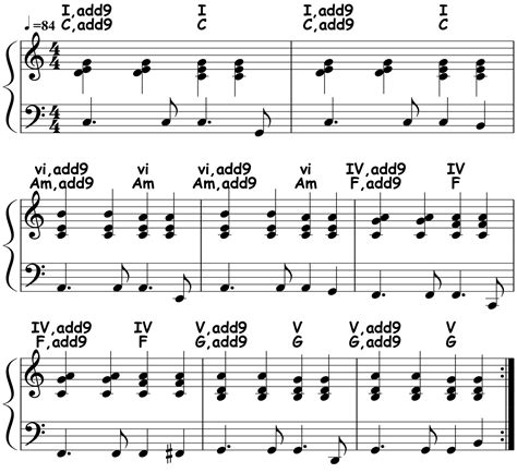 Poprock School C Am F G Chord Progression Comping Pattern 6 Piano