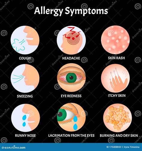 Symptome Allergien Hautausschlag Allergischer Hautausschlag
