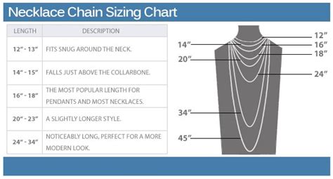 Necklace Size Charts Necklace Sizes Design Clients