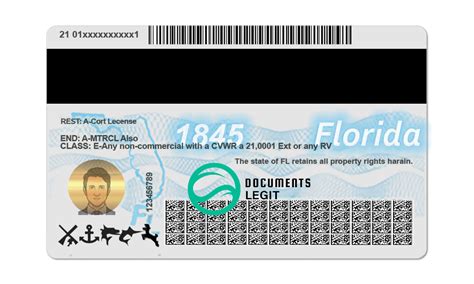 Florida Driver License Psd Template