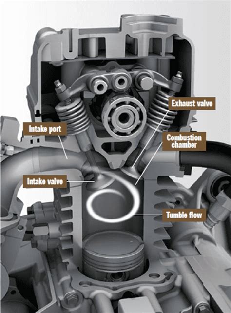 Руководство по ремонту скутера yamaha yw50ap. DIAGRAM Wiring Diagram Motor Suzuki Smash FULL Version ...