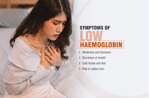 Symptoms Of Low Haemoglobins