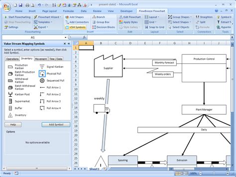 Value Stream Mapping Software | BreezeTree