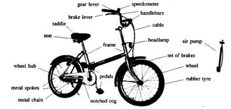 Ielts Writing Task 1 Describing An Object A Bicycle Paramount Ielts