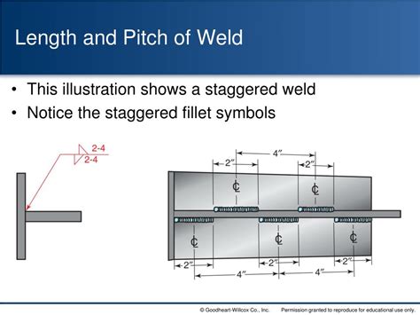 Ppt Welding Joints Positions And Symbols Powerpoint Presentation