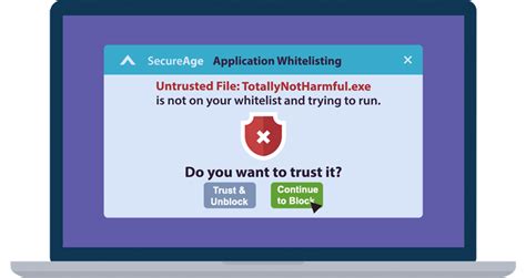 Secureaplus Best Free And Easy Application Whitelisting And Anti Virus