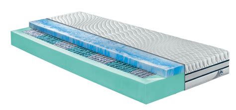 Mattresses may consist of a quilted or similarly fastened case, usually of heavy cloth, containing materials such as hair, straw, cotton, foam rubber, or a framework of metal springs. Badenia Irisette Cuba 24 TTFK Matratze - 80x200cm H2 ...