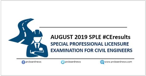 University of brasília | unb · department of mechanical engineering. SPLE Result: August 2019 Civil Engineer CE board exam list ...