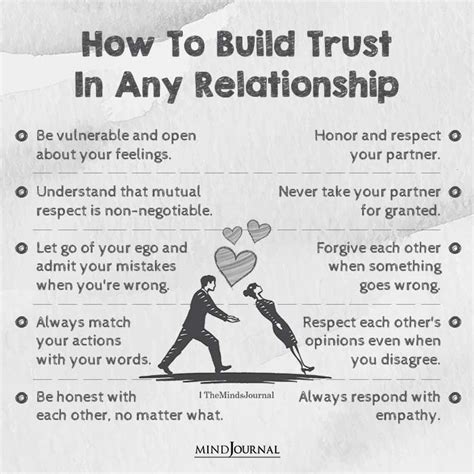 How To Build Trust In Any Relationship Relationship Quotes