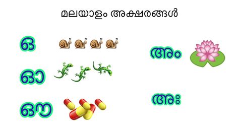 Learn malayalam online the quick and easy way. മലയാളം : ഒ / ഓ / ഔ : Malayalam alphabets in 2020 ...