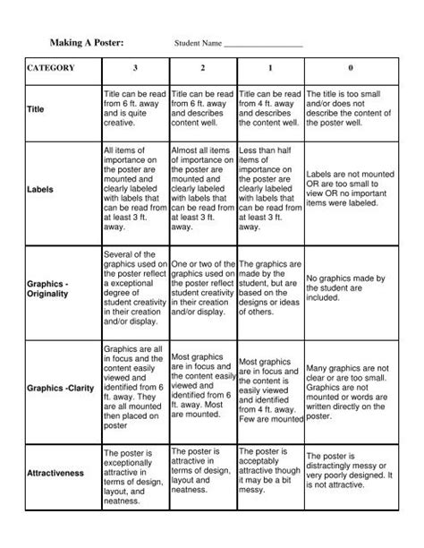 Printable Science Project Rubric