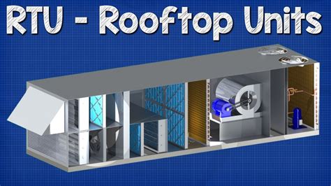 Mixed air single path control 3/4 controls group 507 e. Rooftop Units explained - RTU working principle hvac - YouTube