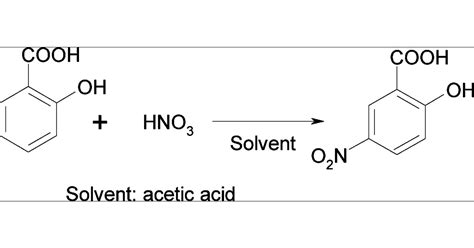 Salicylic Acid Nitration By Means Of Nitric Acidacetic Acid System
