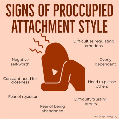 Anxious Preoccupied Attachment Signs And Causes