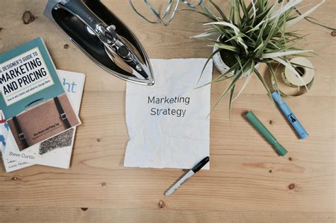 Pemasaran Perbaikan Strategi Yang Gagal Blog OrderOnline Id