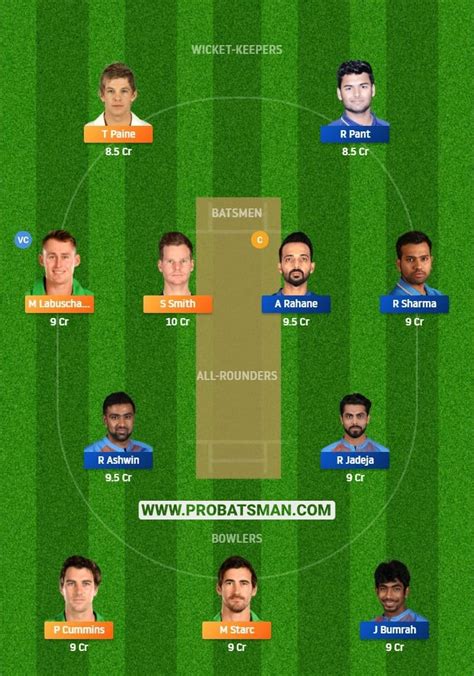 Schedule, squad, time table, players list, venues, indvseng 2021: AUS Vs IND 3rd Test Dream11 Fantasy Predictions: Playing ...