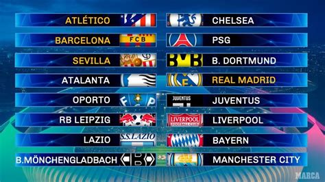 Todo sobre la liga de campeones, en el mundo. Champions League 2020-2021: Sorteo Champions League ...